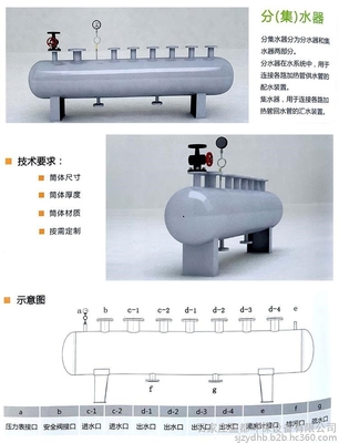 定制地暖暖通集分水器与铁岭空调机房分集水器 现代暖通系统的核心设备